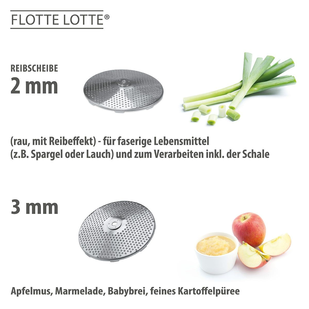 Gefu Flotte Lotte